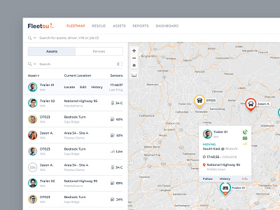 Fleetsu - Fleet management