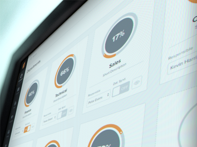 SAAS business platform / Dashboard dashboard responsive saas ui ux web