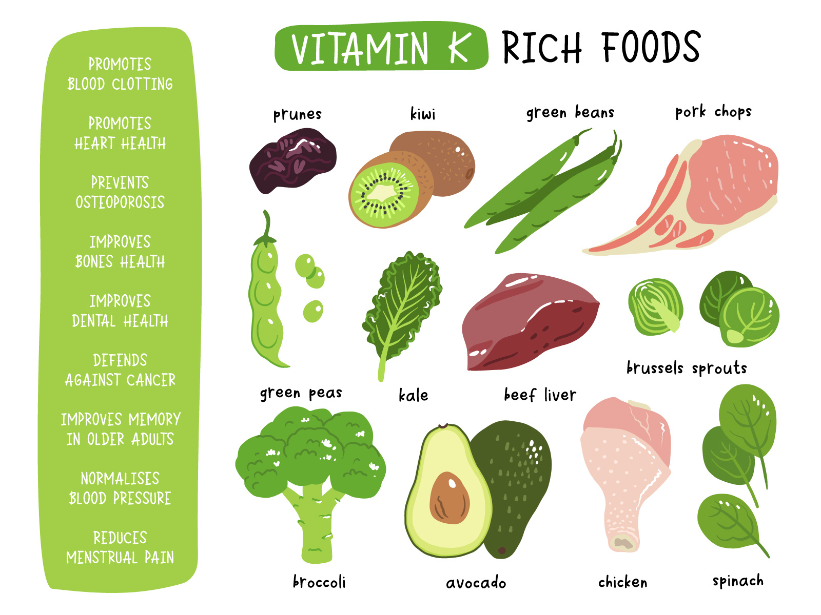 vitamin k rich foods