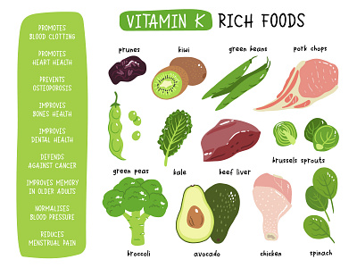 Vitamin k concept design flat food health illustration microelements nutrient vector vegetables