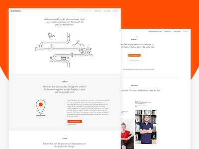 Minibrand agency berlin branding illustration minimal screendesign ux web website