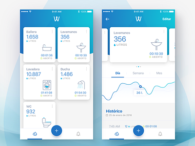 WaterSen app ios smarthome ui ux water aplication