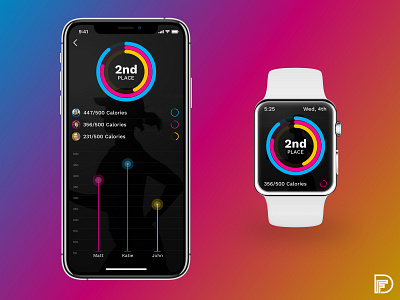 Daily UI - Fitness Tracker app branding colors design fitness iphone mobile typography ui ux workout