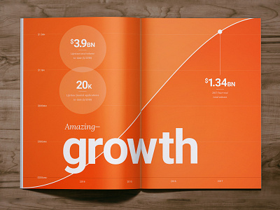 Company Growth Infographic chart circles data data visualization infographic linework orange presentation typography