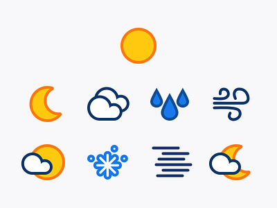 Basic weather icons cloud fog icon icons moon product rain sun weather wind