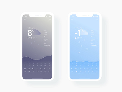 Practice-The weather app