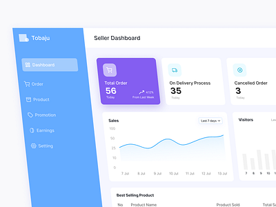 E-commerce Seller Dashboard