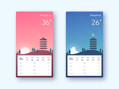 Weather Page