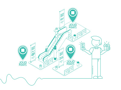 Al hilal Bank Points - Mall spots