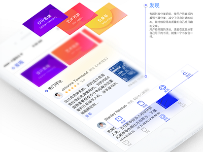 Book review community & Recommend article book classification community discover ios mobile recommend review topic ui ux