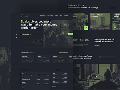 Stock Website Designs Themes Templates And Downloadable Graphic Elements On Dribbble