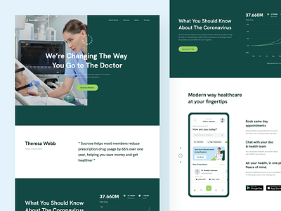 💉Sucrose Medical Website app clean design health healthcare landing page medical minimalist simple ui ux web design website