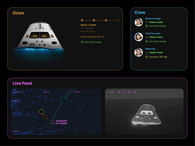 #SpacetoberChallenge Day 7 - Capsule