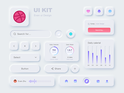UI Kit app branding design flat icon illustration logo ui ux vector website