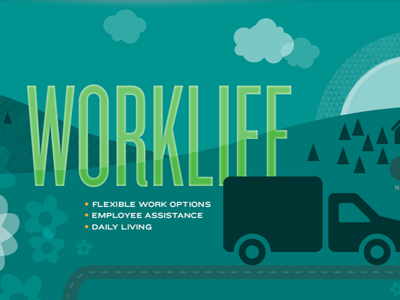 Benefits Website | Worklife icons illustration type website