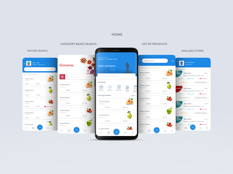 App Main Flow locate near by stores search in store category based search product list store list home application flow flow app flow mapprr