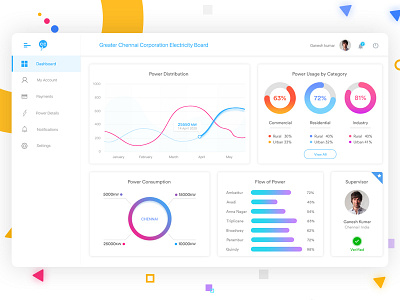 Electricity Dashboard admin analytics chart dashboard electricity graph graphic interaction line management product profile typography ui ui design ui kit uiux ux white widgets