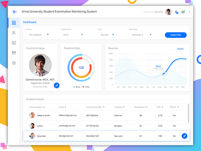 University Student Examination monitoring system