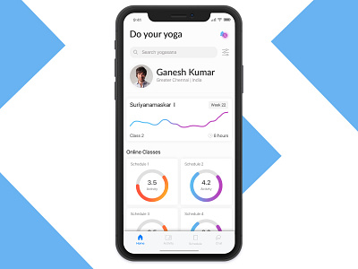 Yoga Mobile App cards chart dashboard feed graph ios iphone profile stats ui x yoga