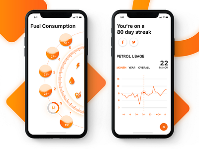 Bike Fuel Consumption App admin consumption dashboard fuel gear gradient graph interaction interface ios iot media micro interaction share tracker