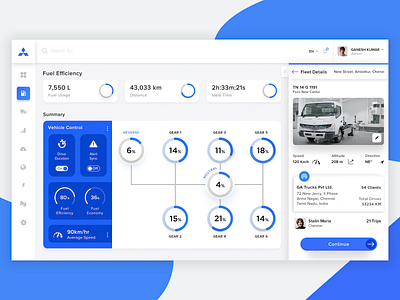 Fuel Efficiency for Fleet Management in IIOT admin admin panel analysis analytic business control dashboard design fleet management gadget iiot iot product saas saas app speed statistic tracking upcoming vehicle widgets