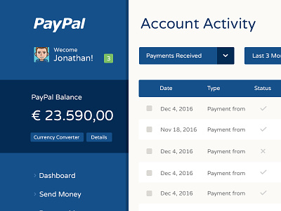MInimal Paypal Redesign flat paypal tables ui