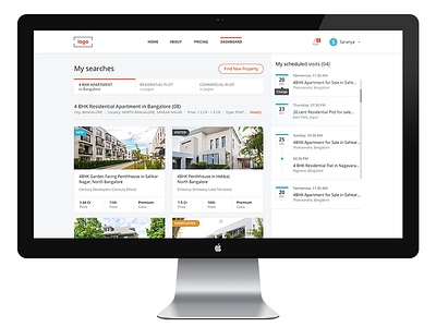 Property Listing Page list property rent scheduled visit search result tabs visits website