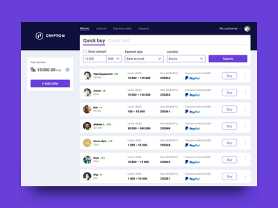 Cryptocurrency exchange dashboard