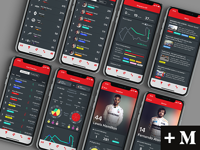 F1 Race Preparation App app f1 iphone x race sketch ui ux
