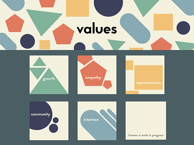 My Values | Header and Posters