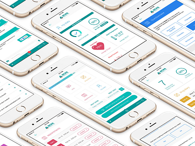 ACES Health App Dashboard