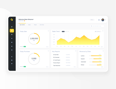 Sales & Analytics Dashboard analytics asad asadnaveed creative dashboard design dashboard ui minimal sales dashboard ui uidesign ux uxdesign