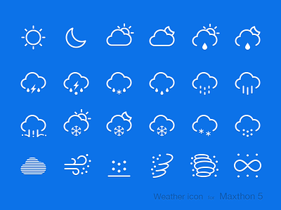 Weather Icon  For  Maxthon 5