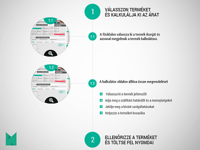 Flow chart flow help order userguide webshop