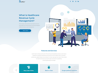 Practice Management System and Integrated EMR Software B2B
