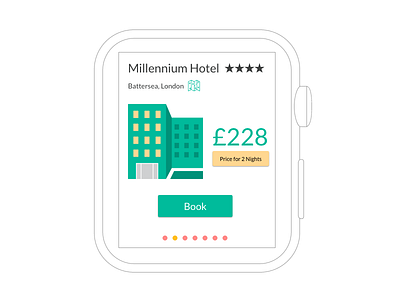 Apple Watch Hotel Booking App, Hotel Detail Screen apple watch booking hotels travel