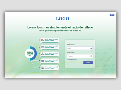 Login page