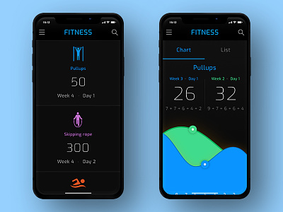 Fitness App black fitness app iphone x tracker