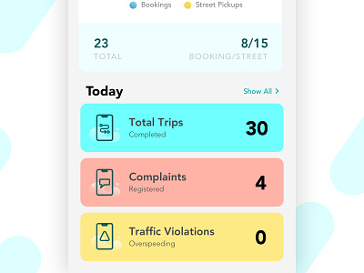 Dashboard - Stats android card design dashboard design home screen icons illustration iphone stats