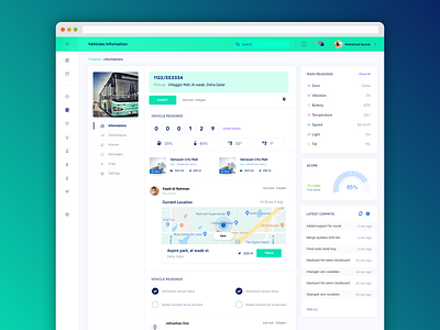 Timeline graphs icons portal stats timeline tracking travel web