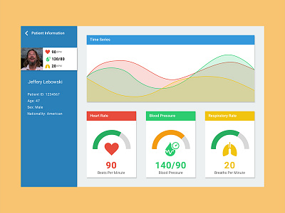 Daily UI #018 - Analytics Chart