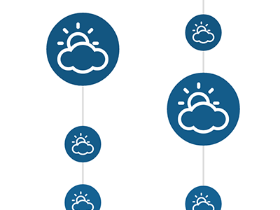 First element detail android app plain weather