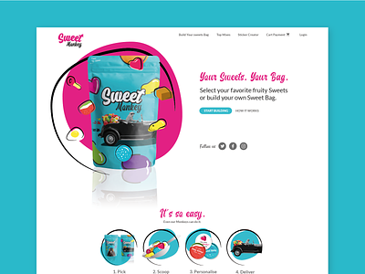 Sweet Monkey Webdesign | pick'n mix Builder and Sticker creator creator interface modern webdesign sweets tool ux webdesign
