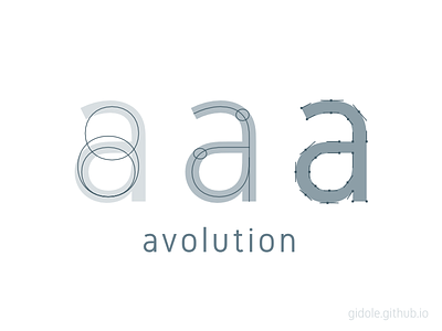 avolution gidole poster typography