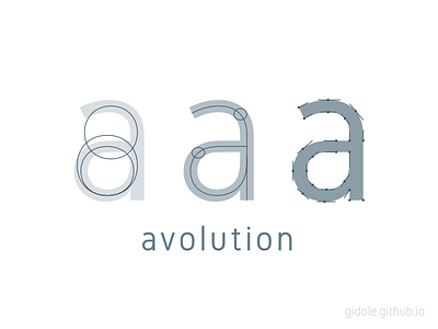 avolution