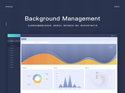 background management system design form management system table ui