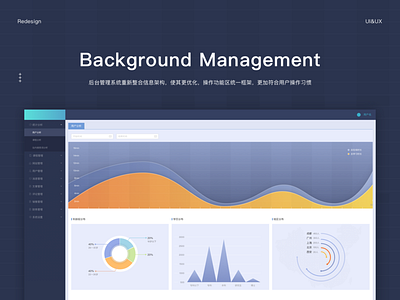 background management system