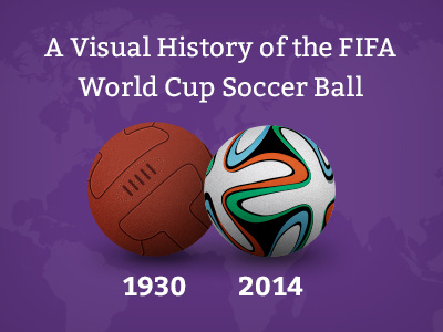 A Visual History of the FIFA World Cup Ball ball brasilia brazuca fifa football history illustration purple soccer vector world world cup