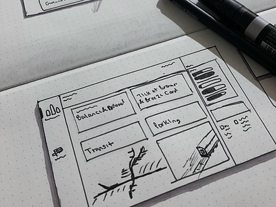 Ui sketches - Low- fidelity