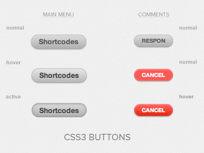 CSS3 Buttons buttons comments css3 navigation reply
